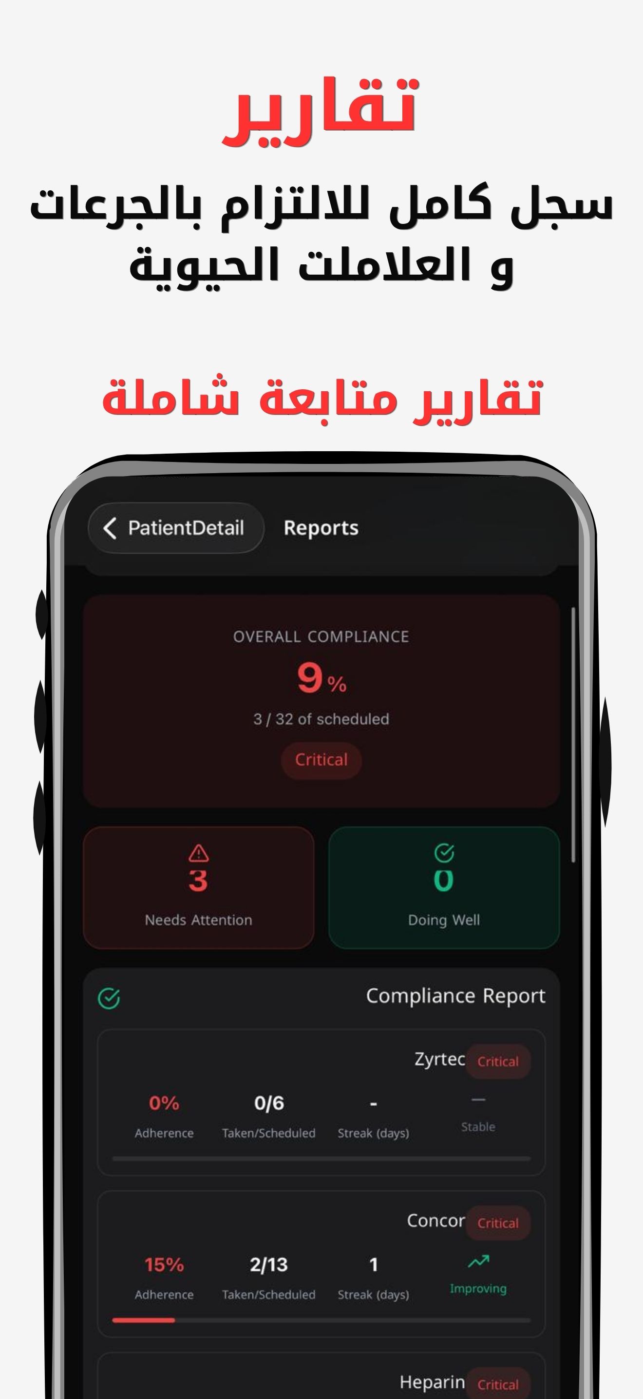 تقارير — سجل كامل للالتزام بالجرعات والعلامات الحيوية